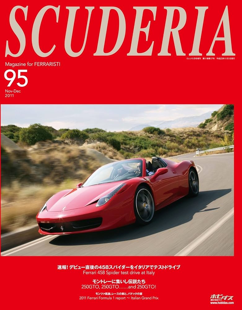 月刊誌スクーデリアフェラーリ スクーデリア 145号 | ネコ・パブリッシング
